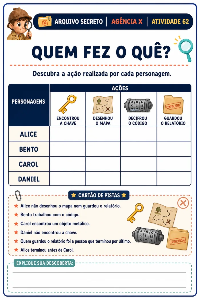 Ciências · Caso 62 · Pistas e Evidências